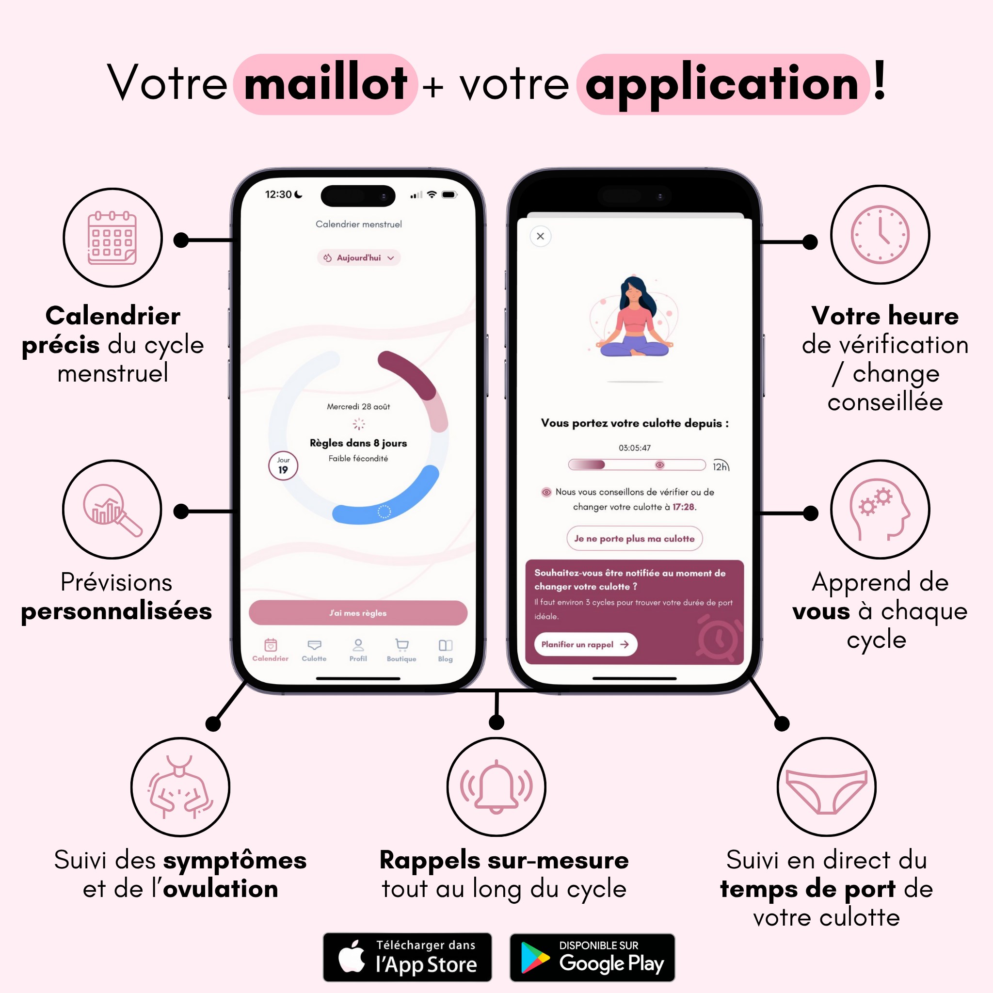 Maillot de bain menstruel Danaé